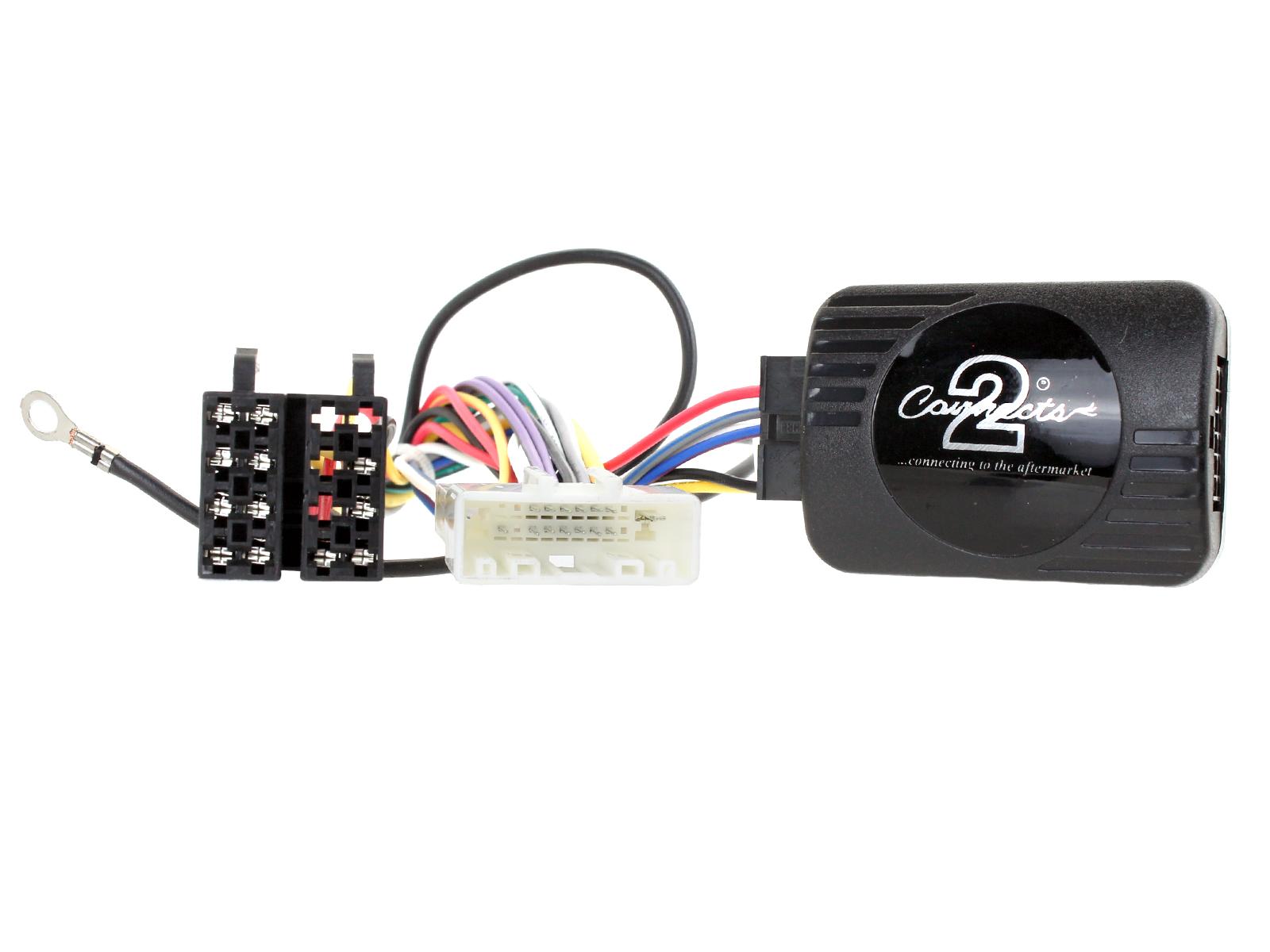 CTSRN010.2