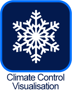 Climate Control