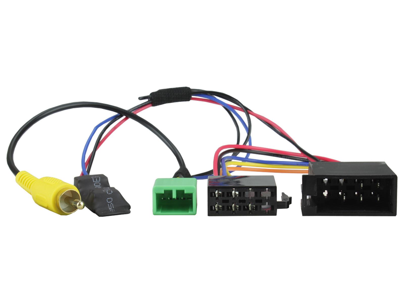 CAM-SZ2-RT