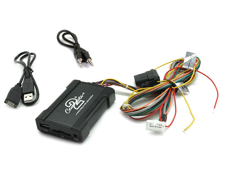 CTANSUSB001