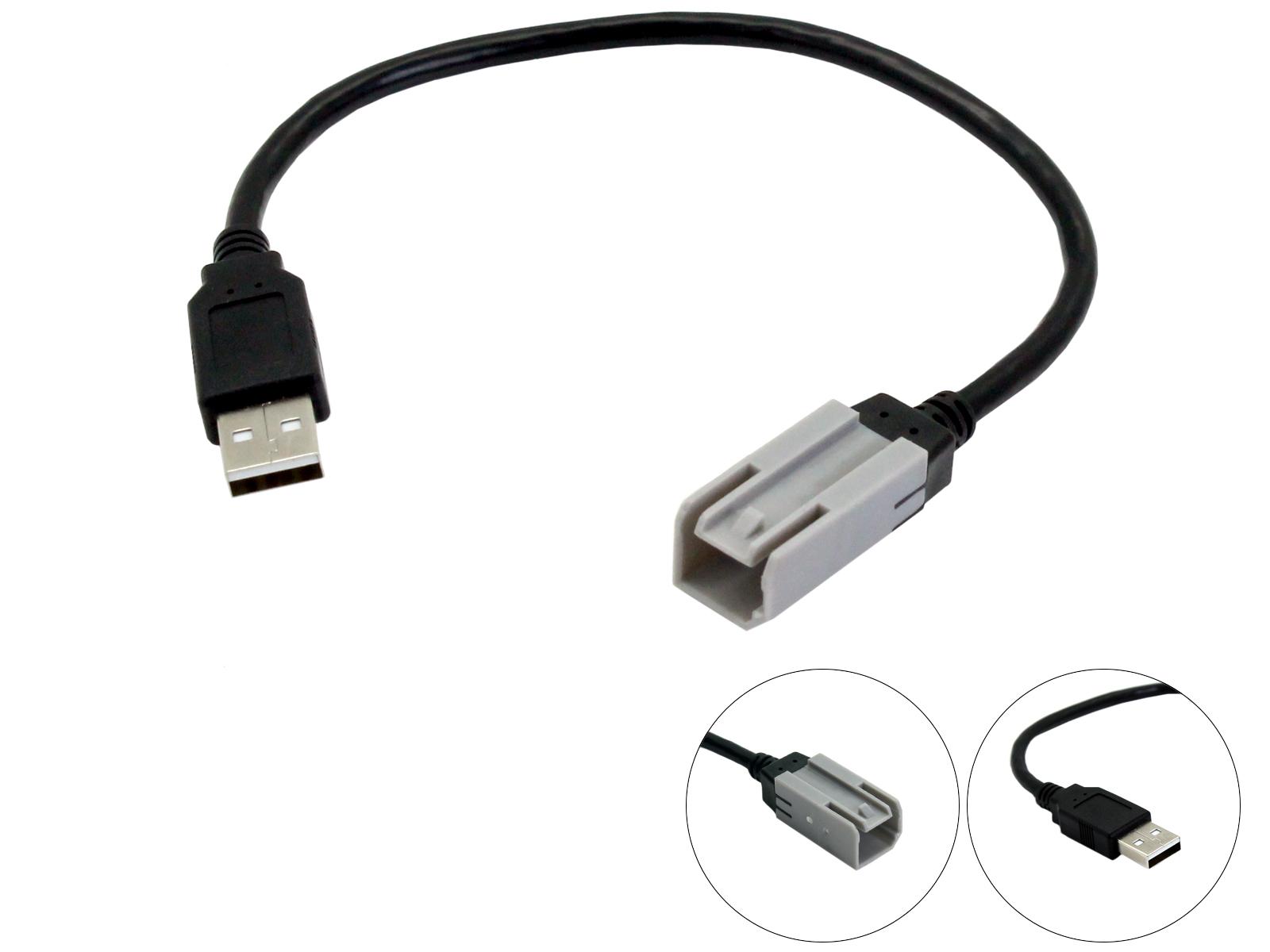 CTFIATUSB.3