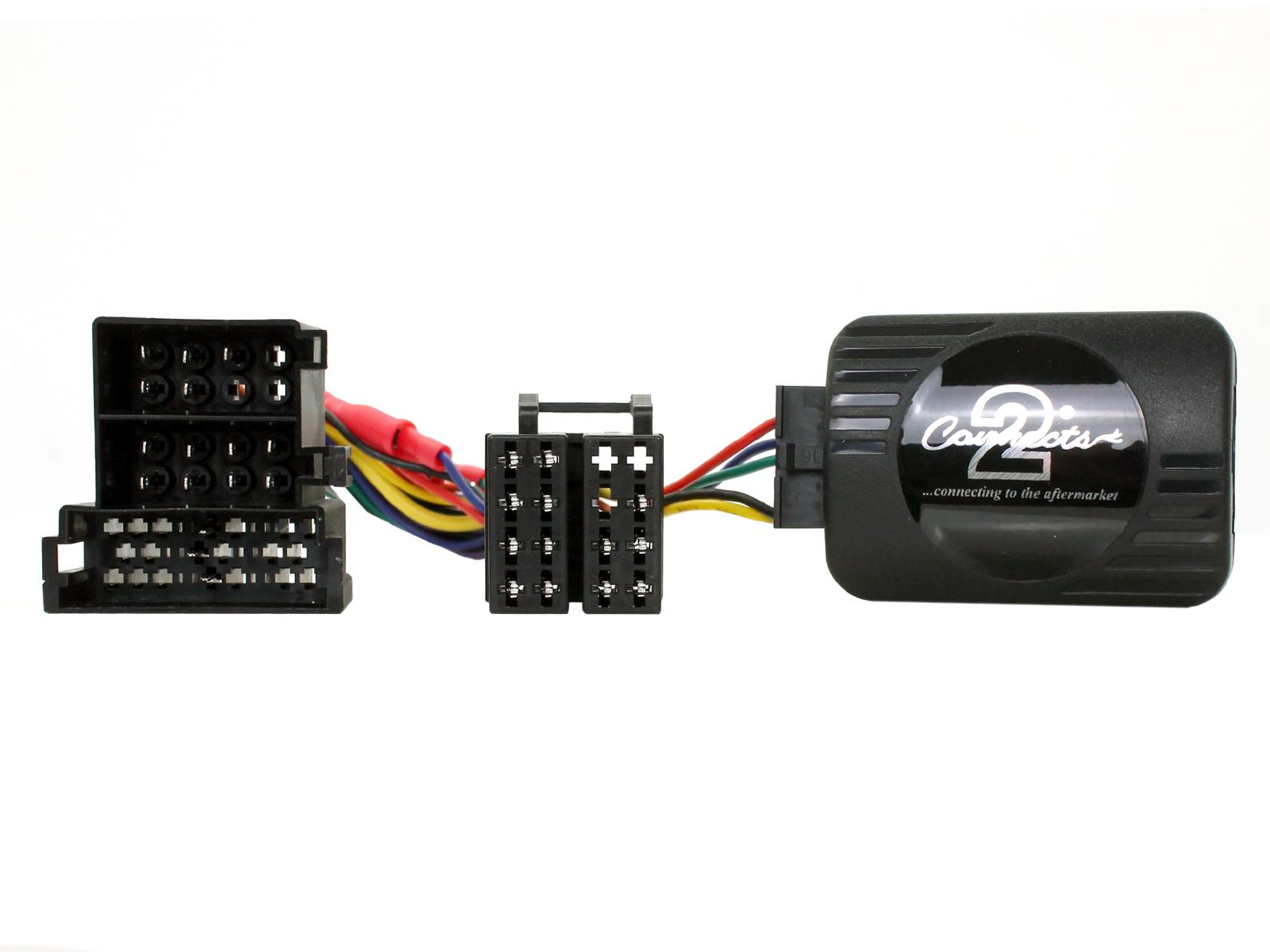 CTSAR001.2