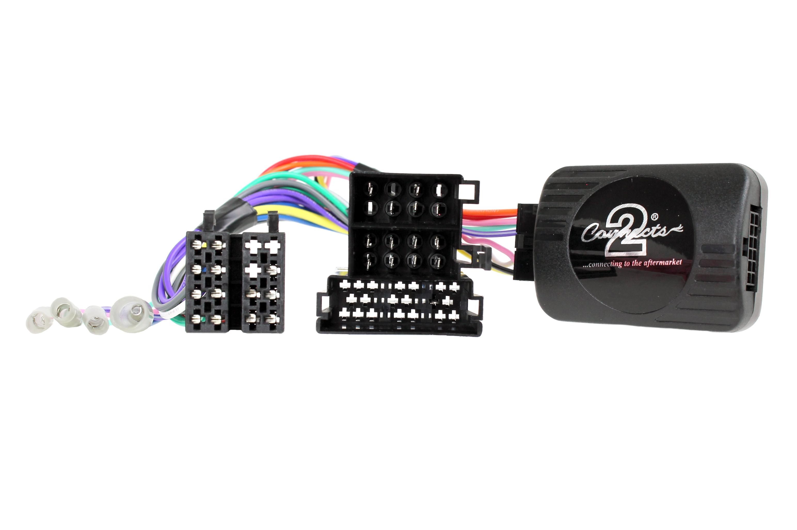 CTSAR002.2