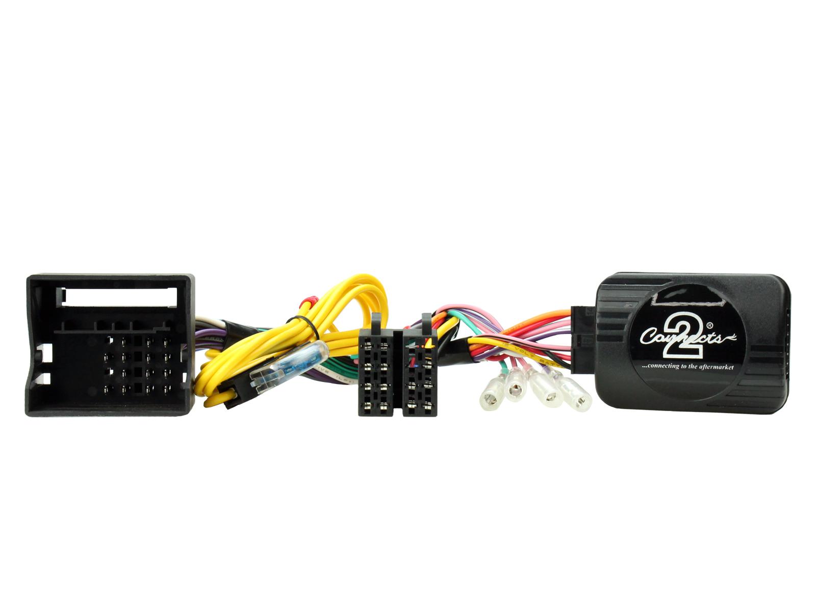 CTSBM005.2