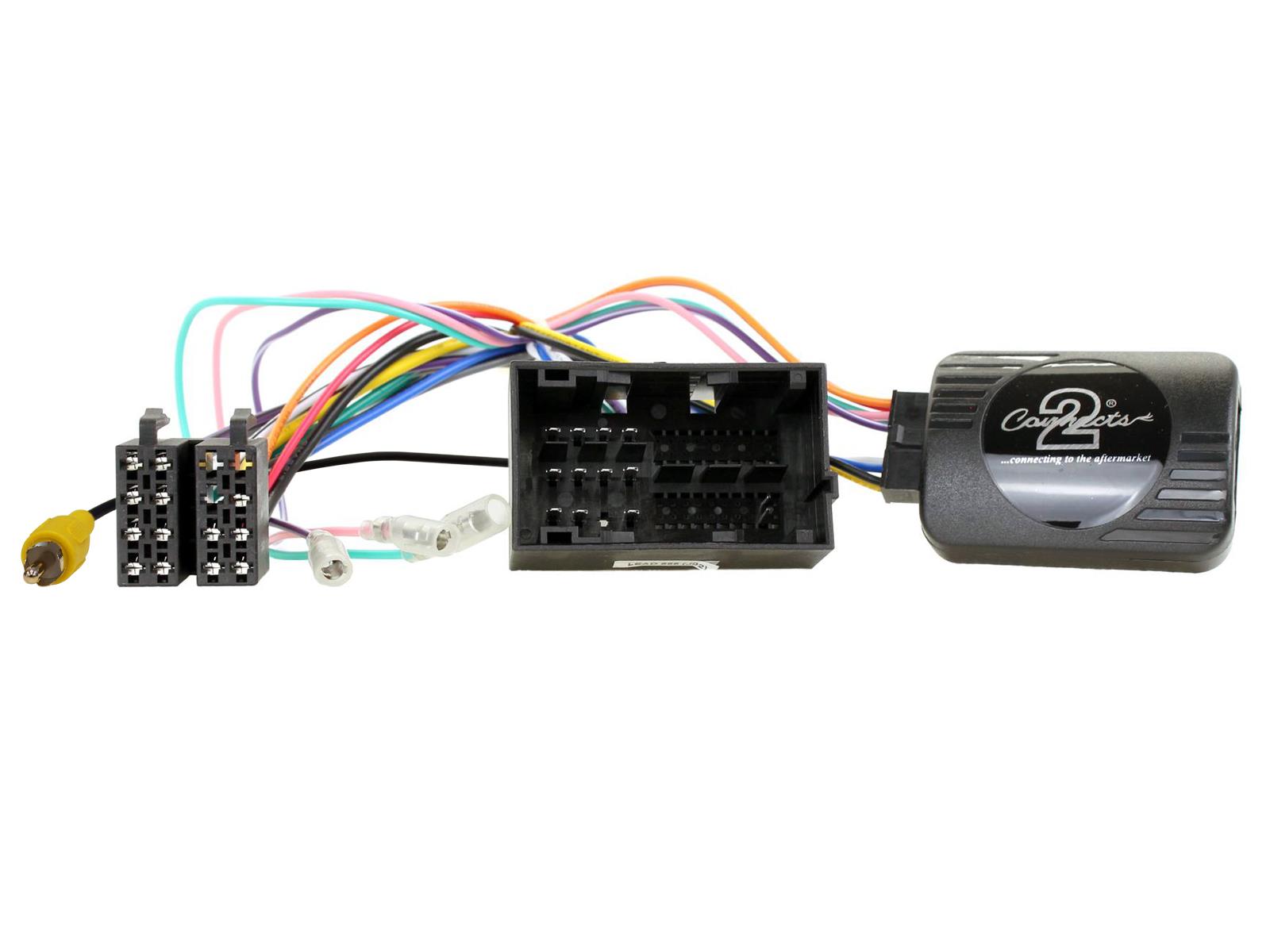 CTSCT009.2
