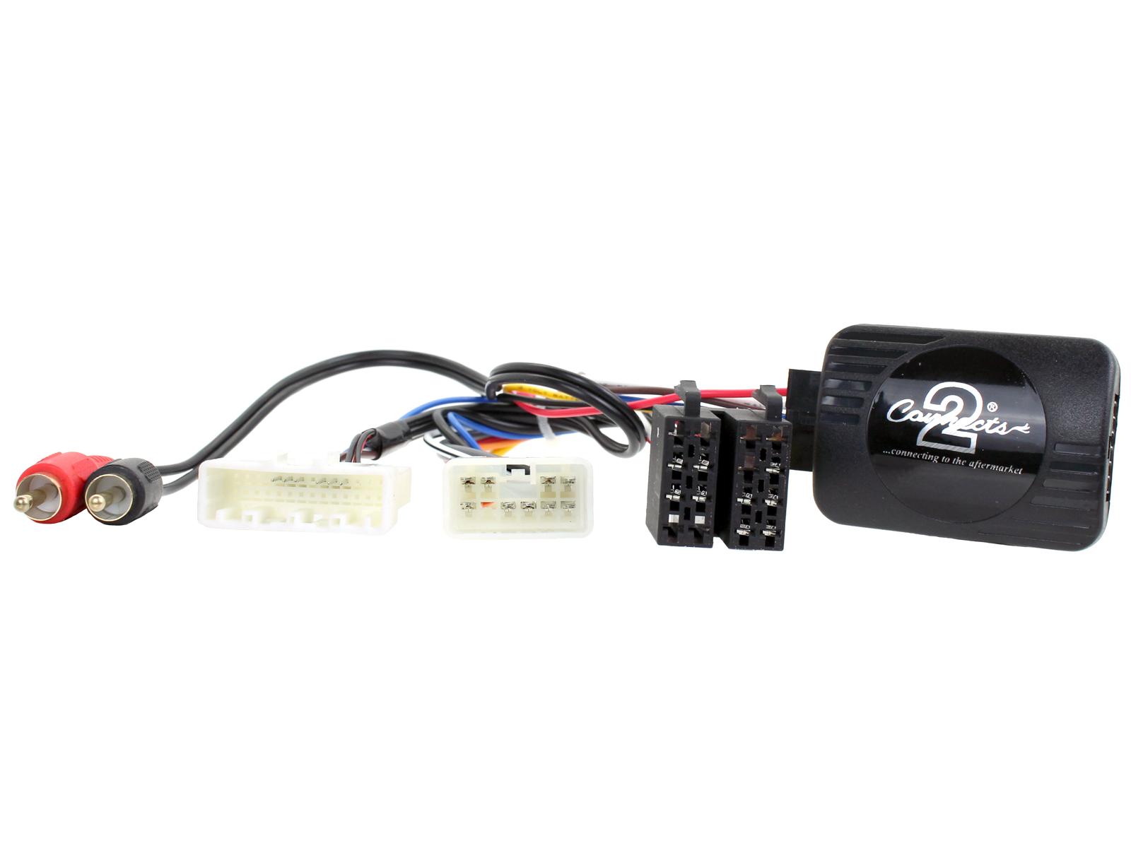 CTSCT010.2