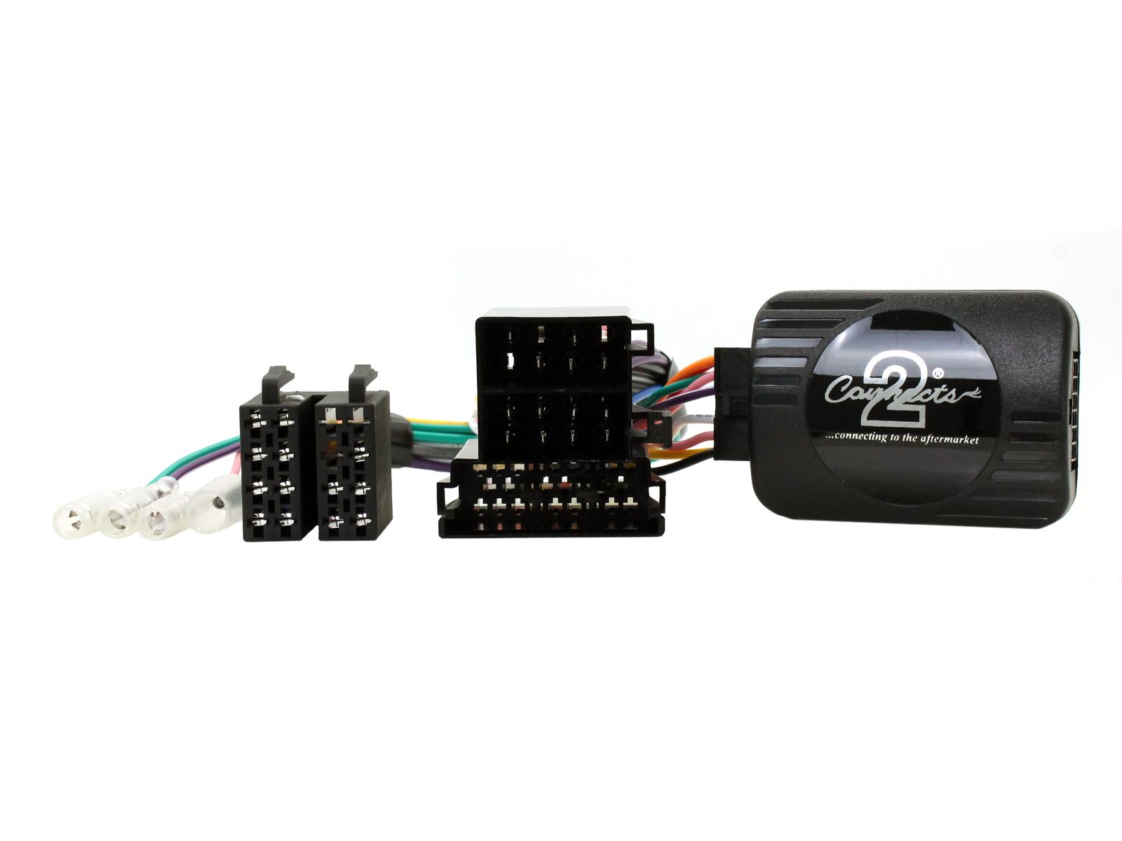 CTSFA004.2
