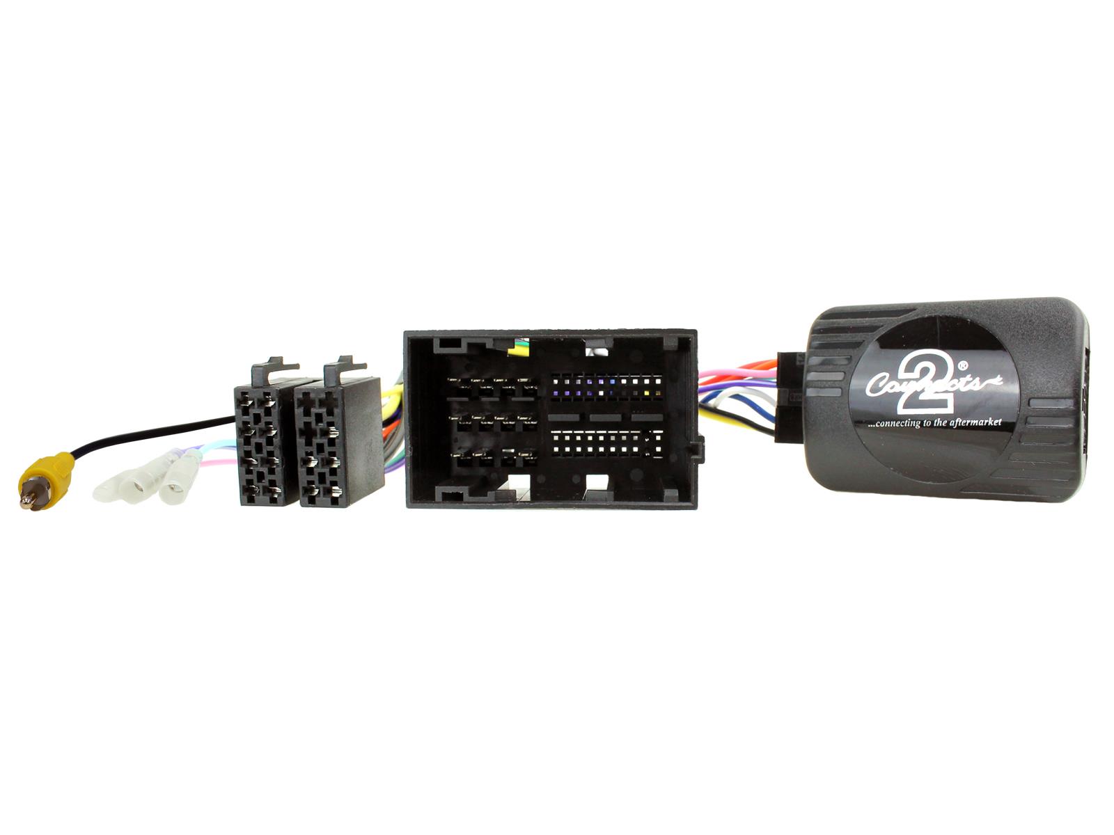 CTSFA011.2