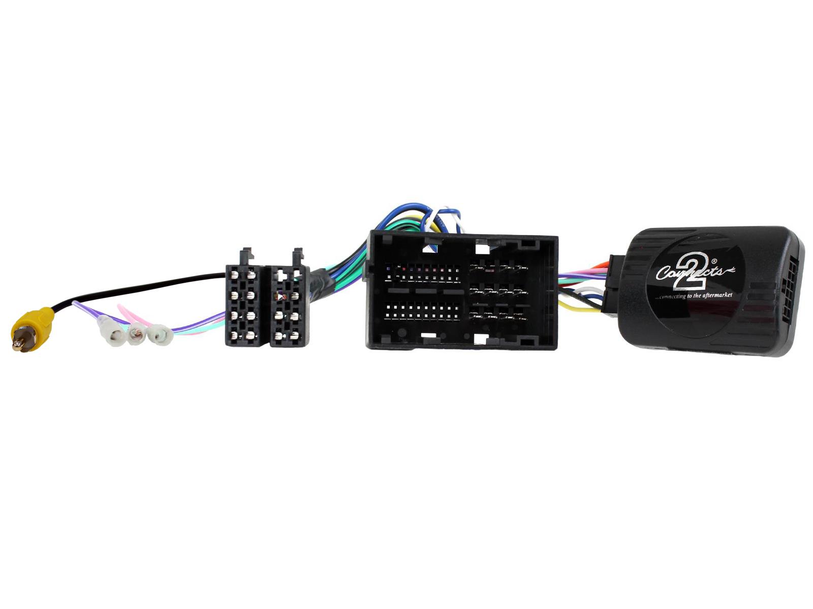CTSFA019.2