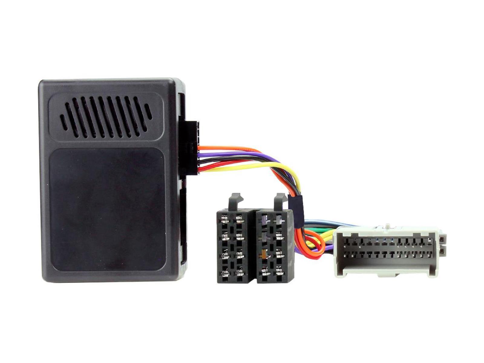 CTSGM003.2