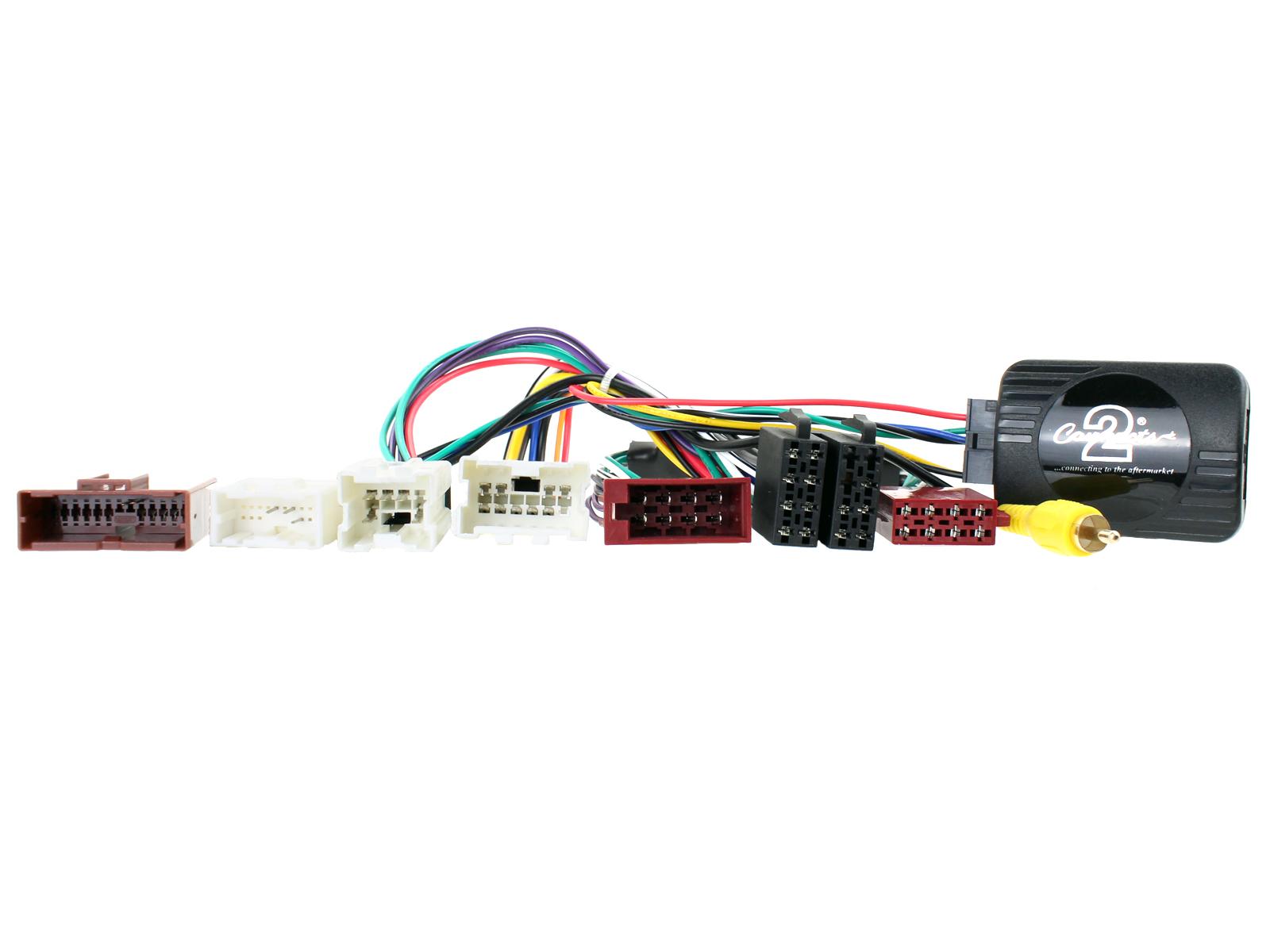 CTSIN001.2