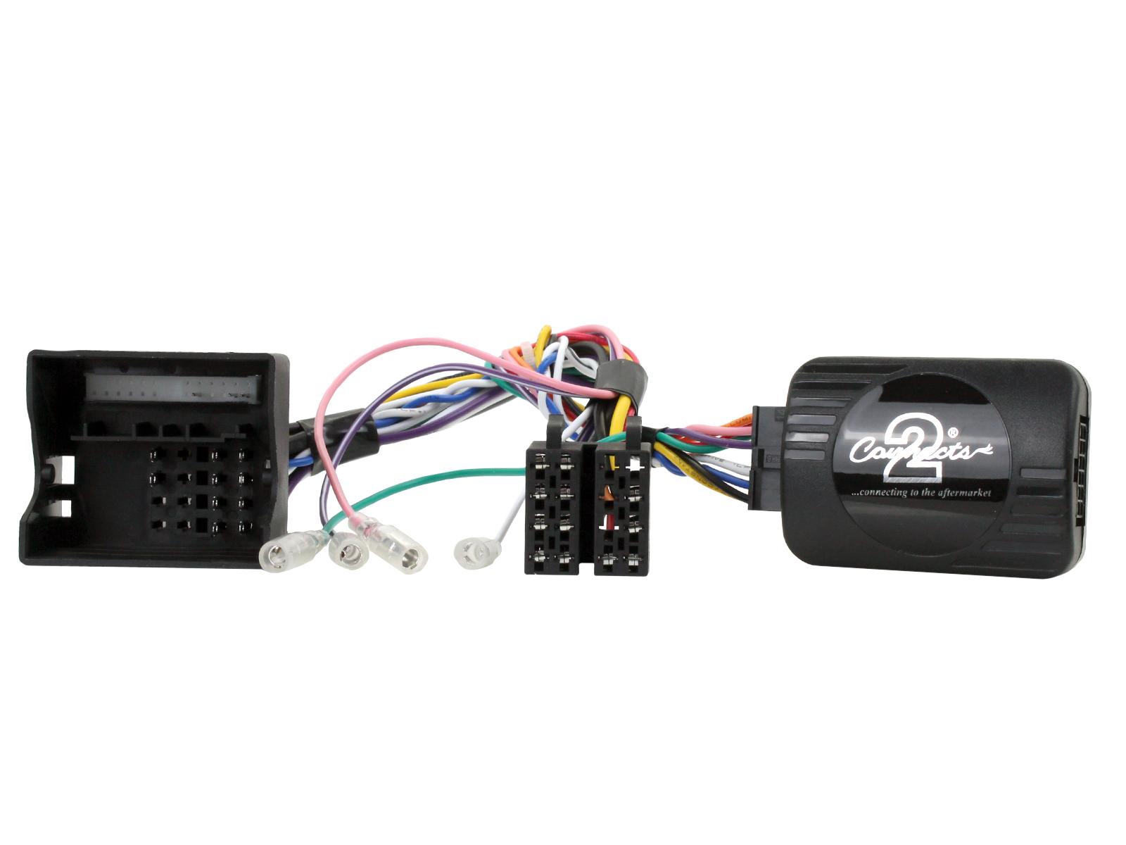 CTSMC004.2