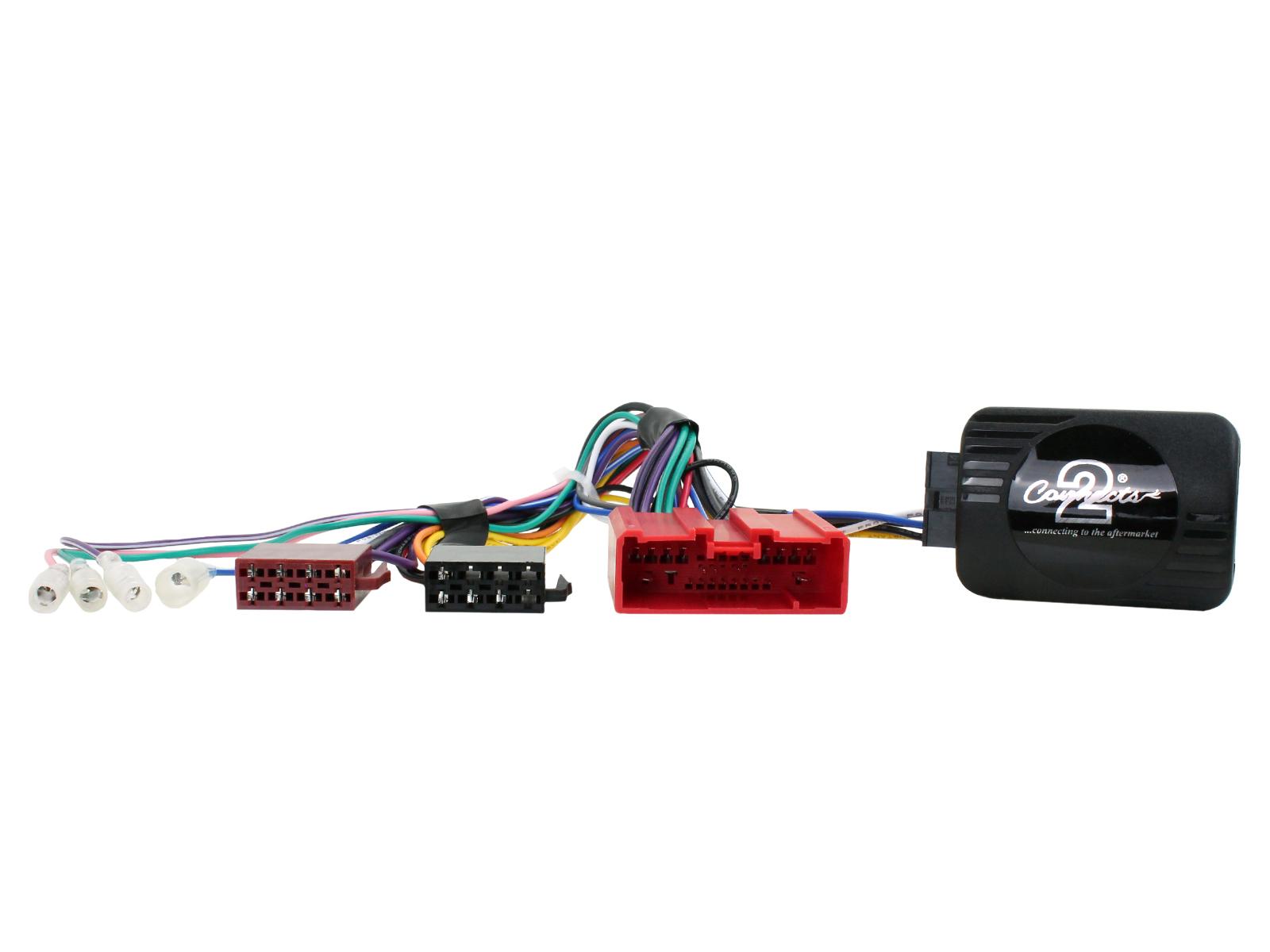 CTSMZ009.2