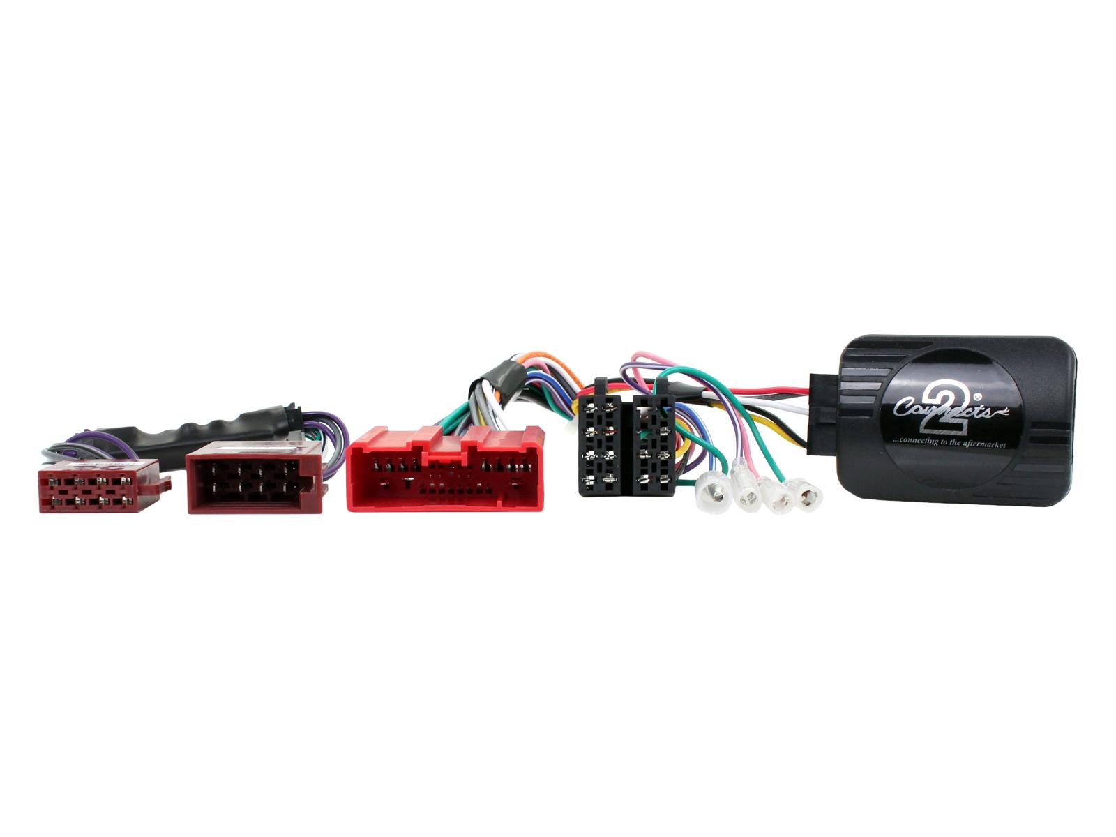 CTSMZ012.2