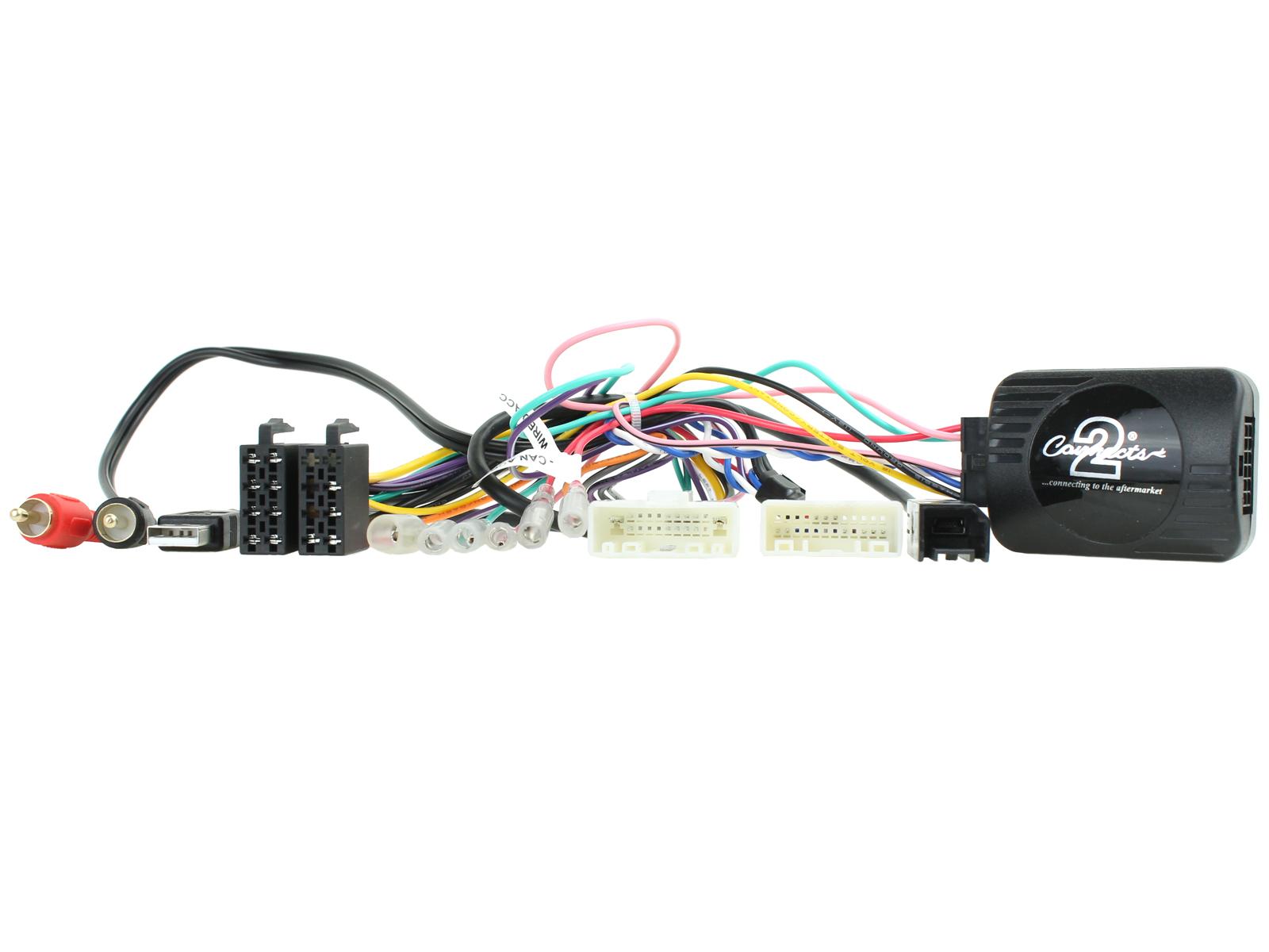CTSNS011.2
