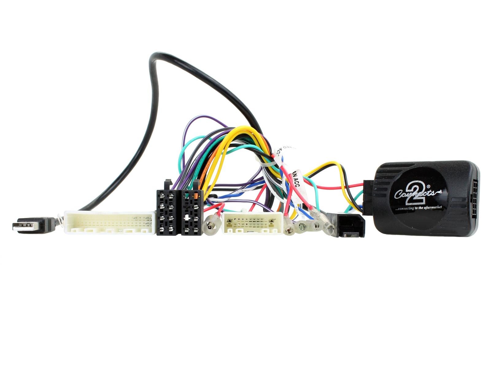 CTSNS019.2