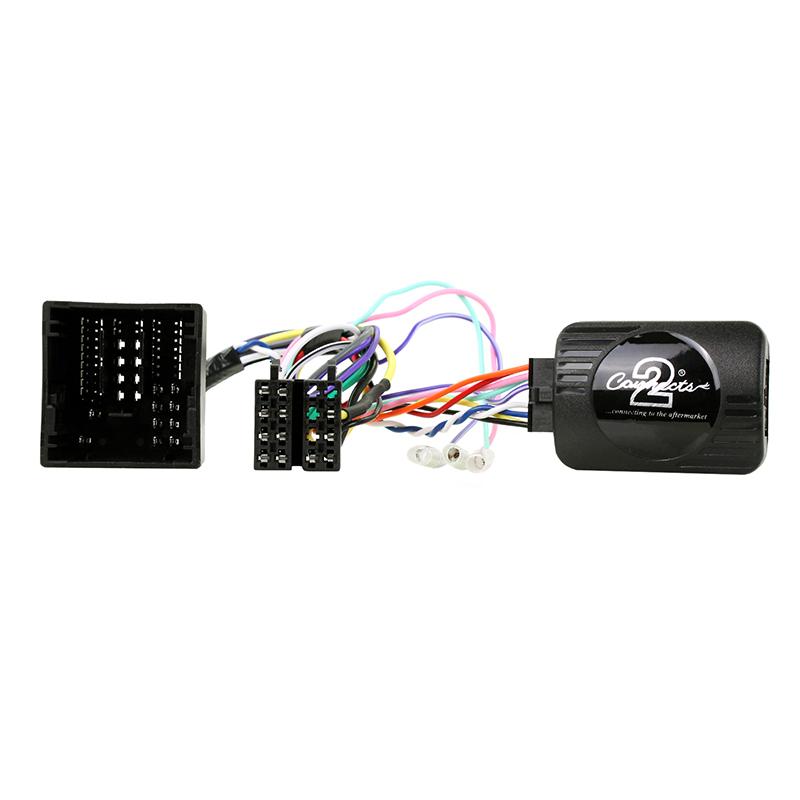 CTSPG018.2