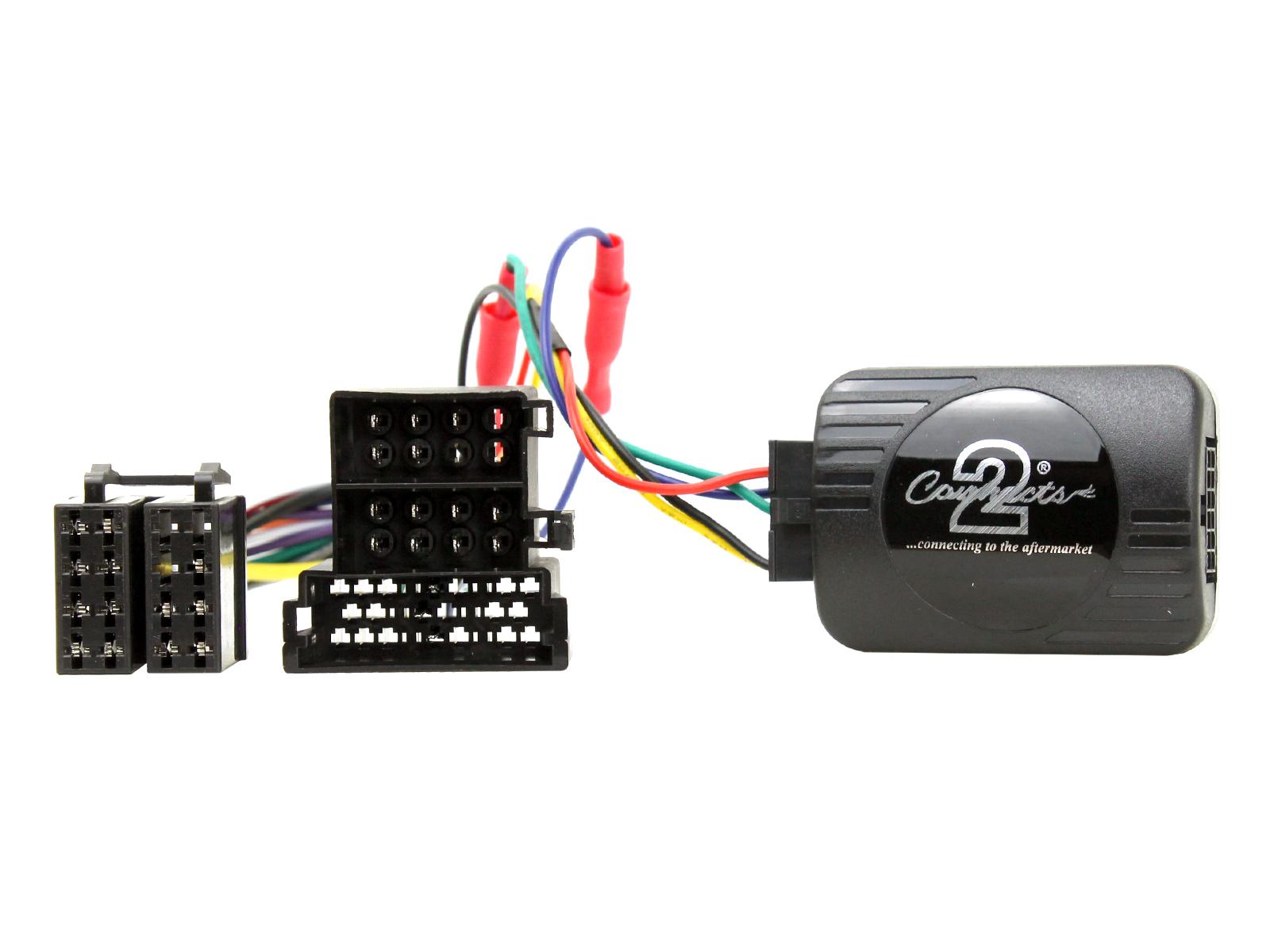 CTSPT001.2