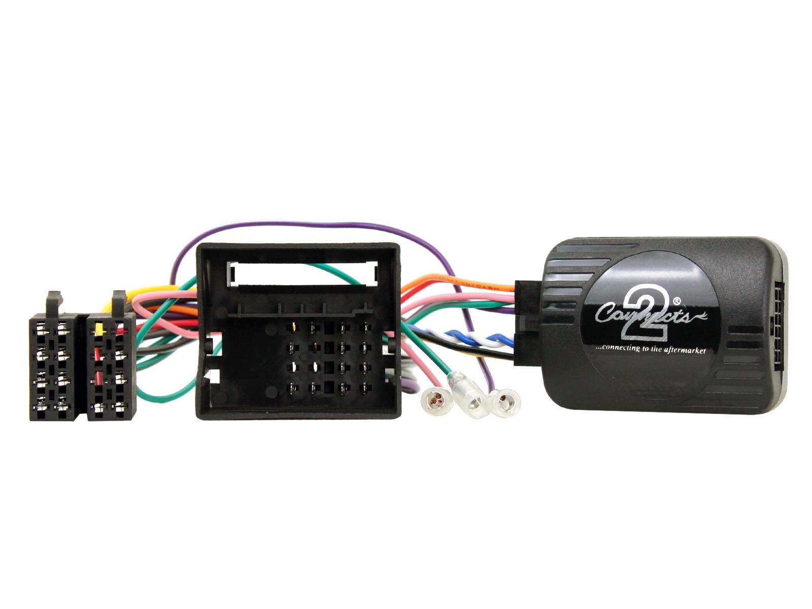 CTSRN006.2