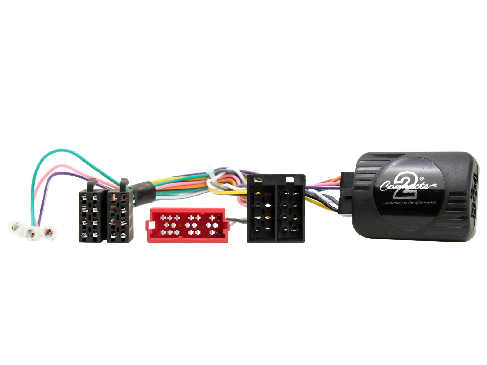 CTSRN007.2