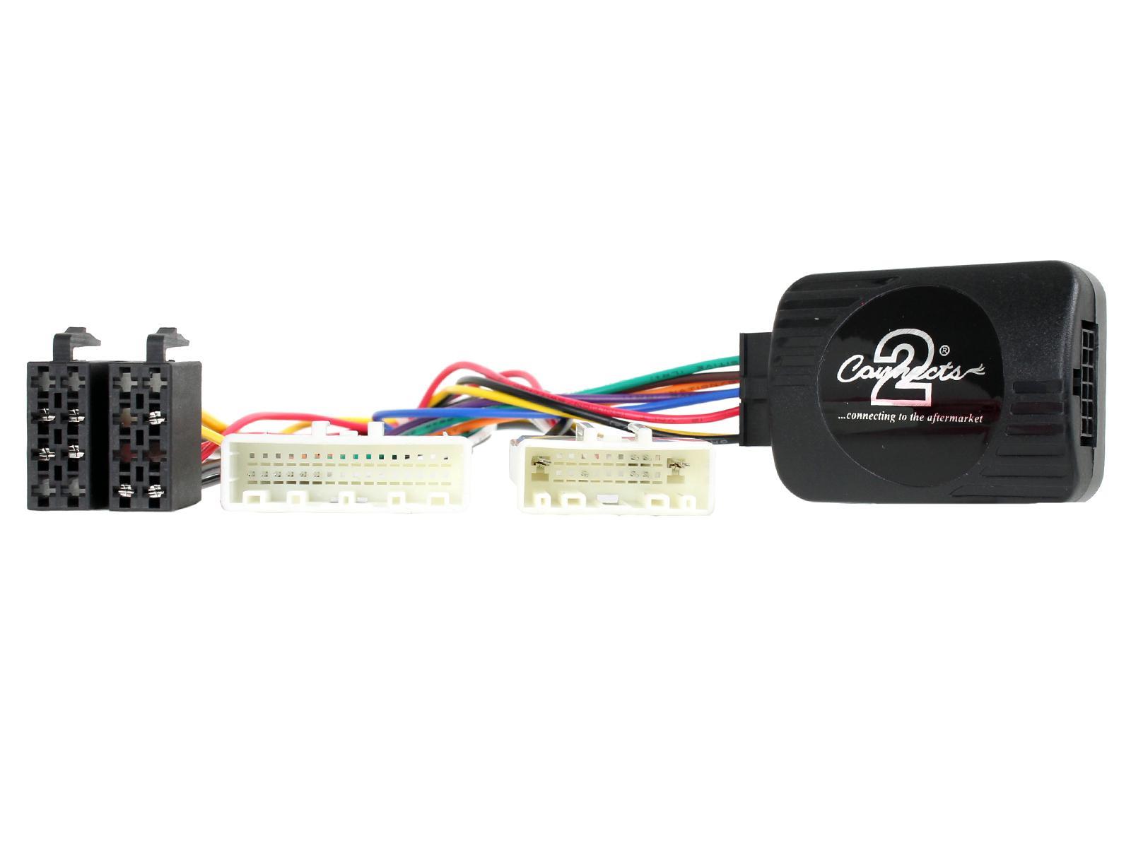 CTSRN011.2