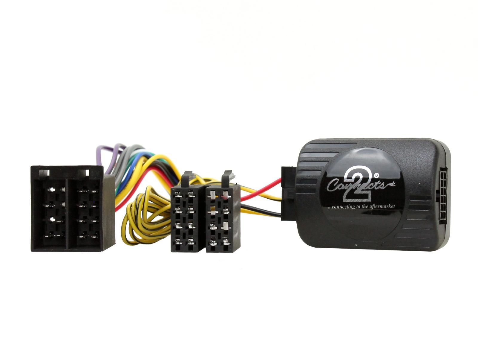 CTSSA002.2