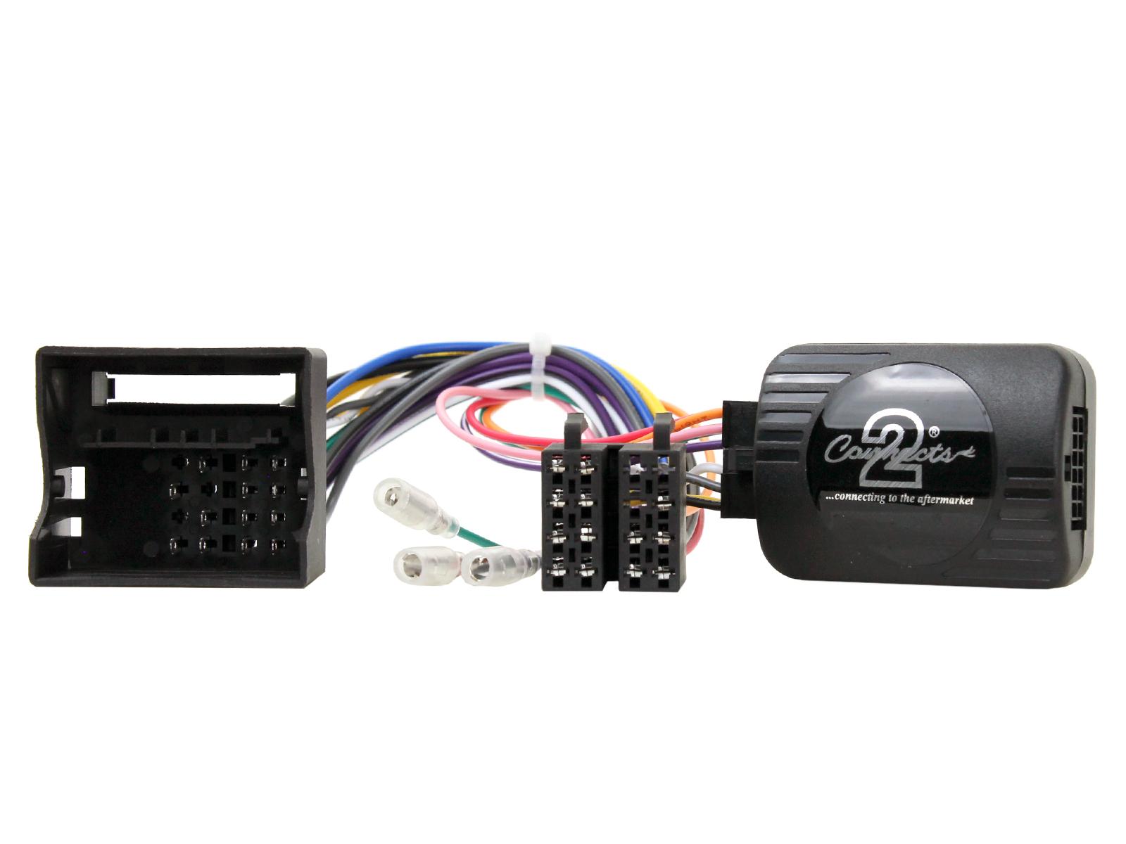 CTSSK002.2