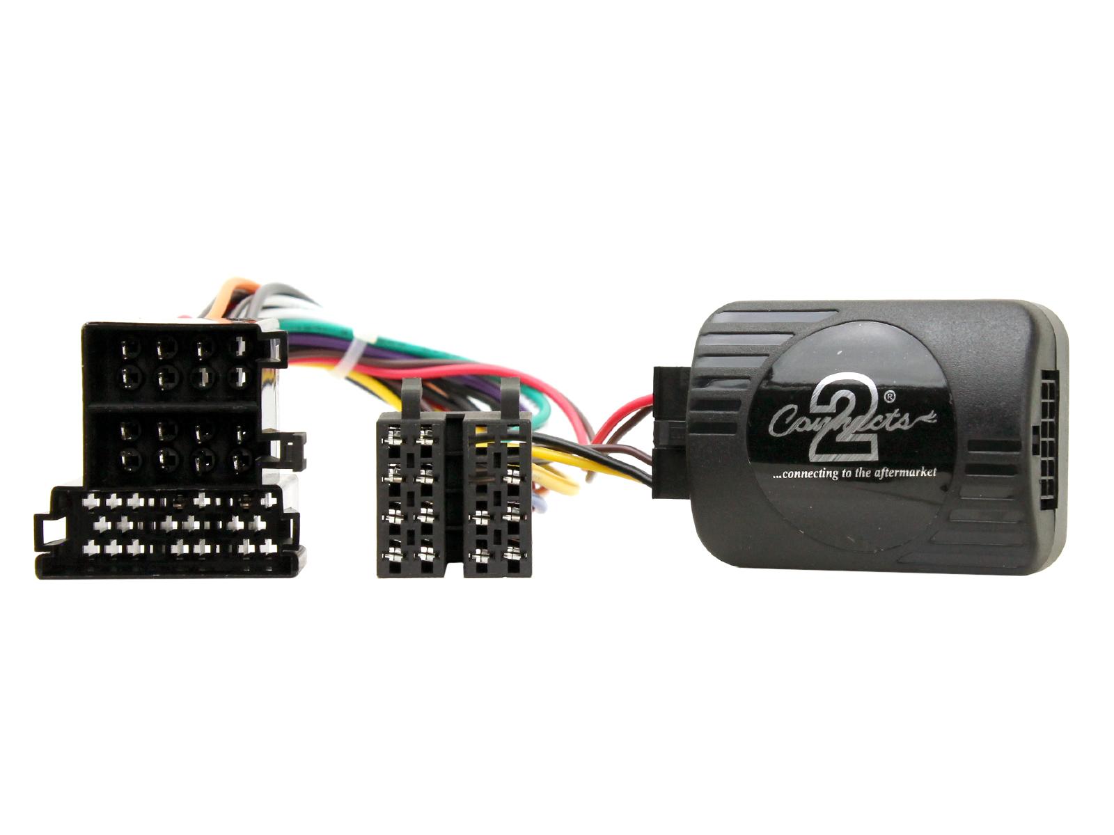 CTSST002.2