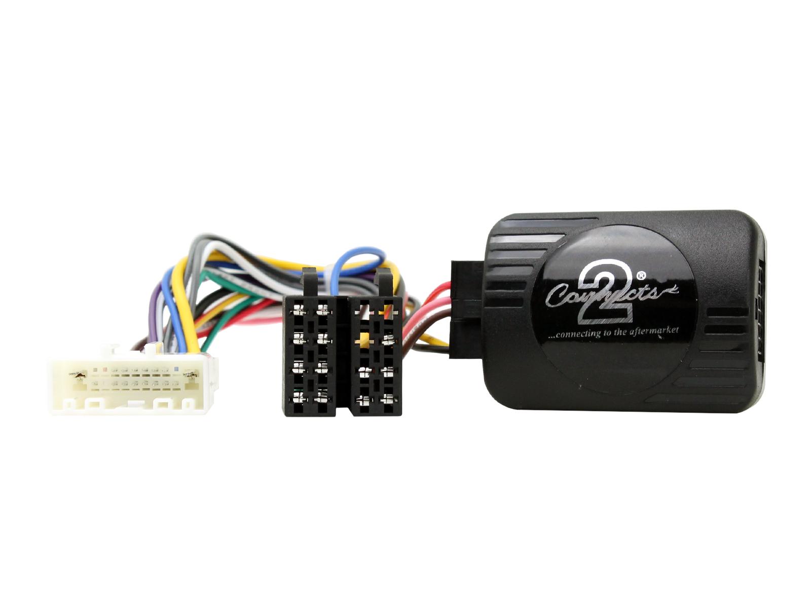 CTSSU002.2