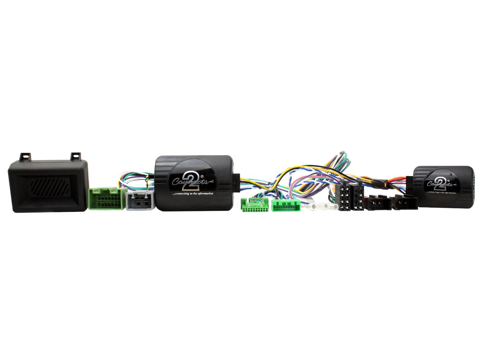 CTSVL004.2