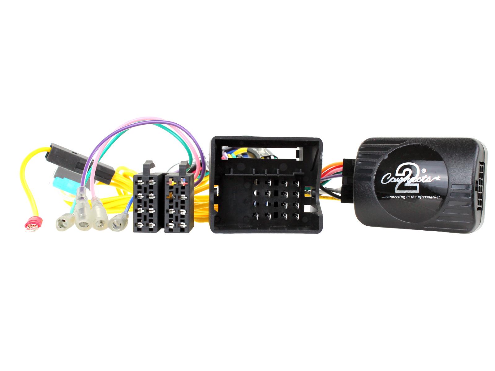 CTSVW014.2