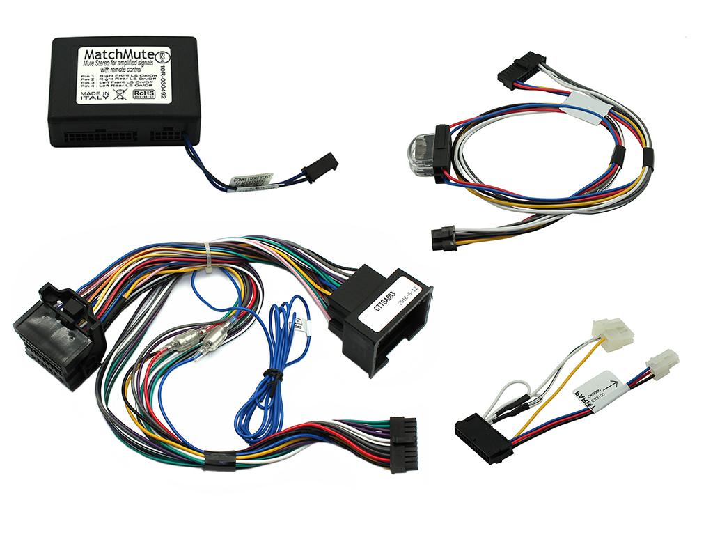CTTSA003