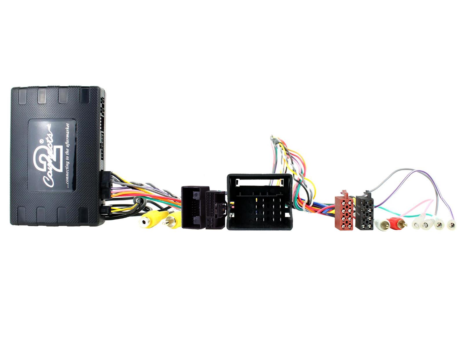 CTUAU01