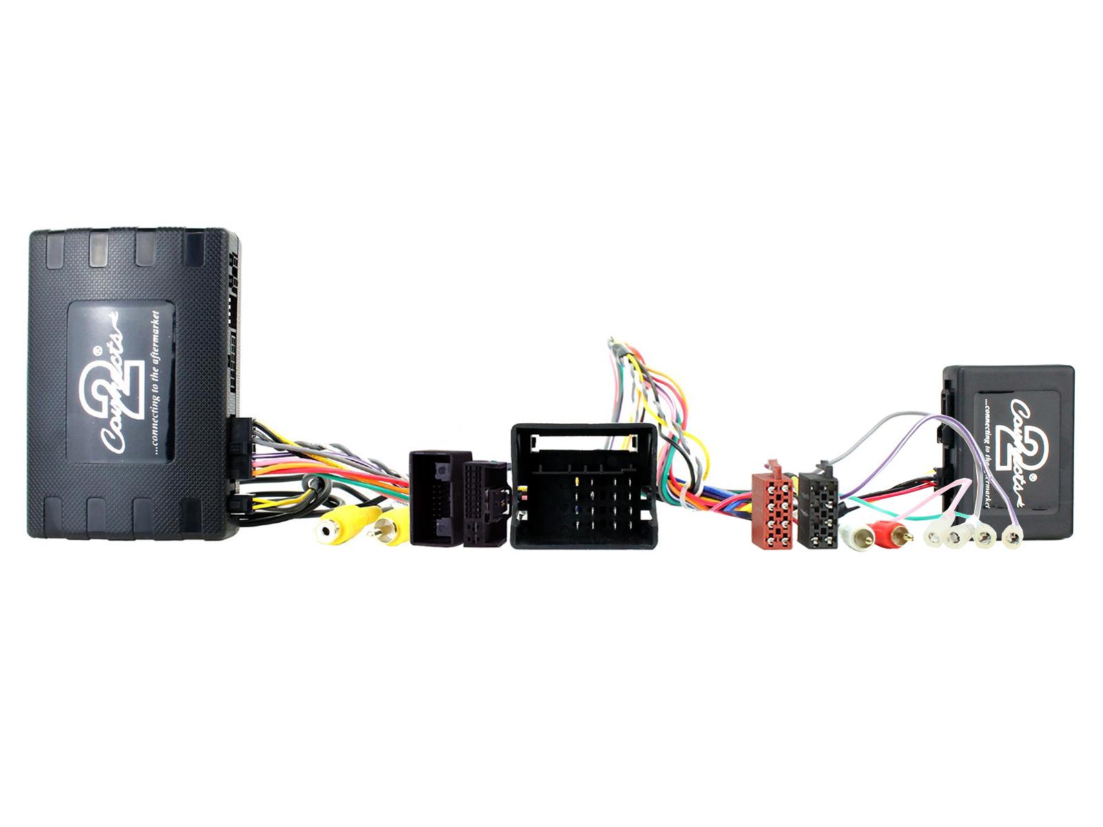CTUAU02